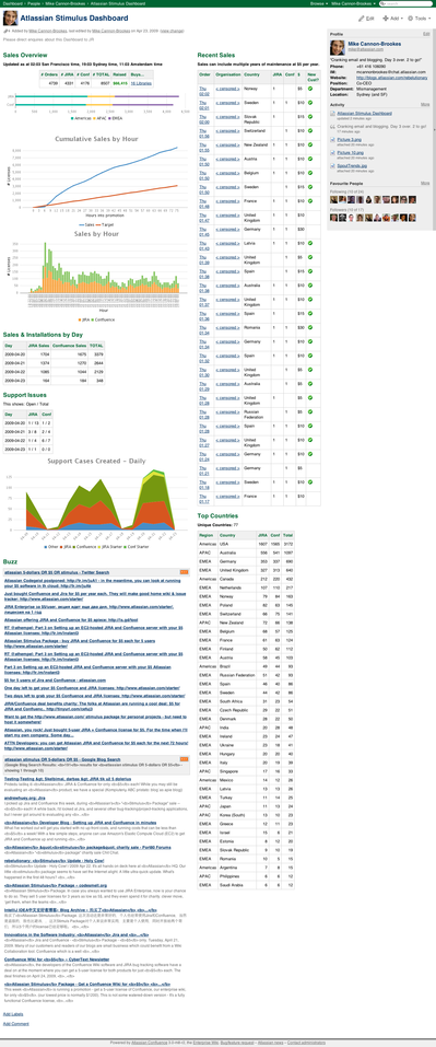 stimulus-dashboard-day3.png