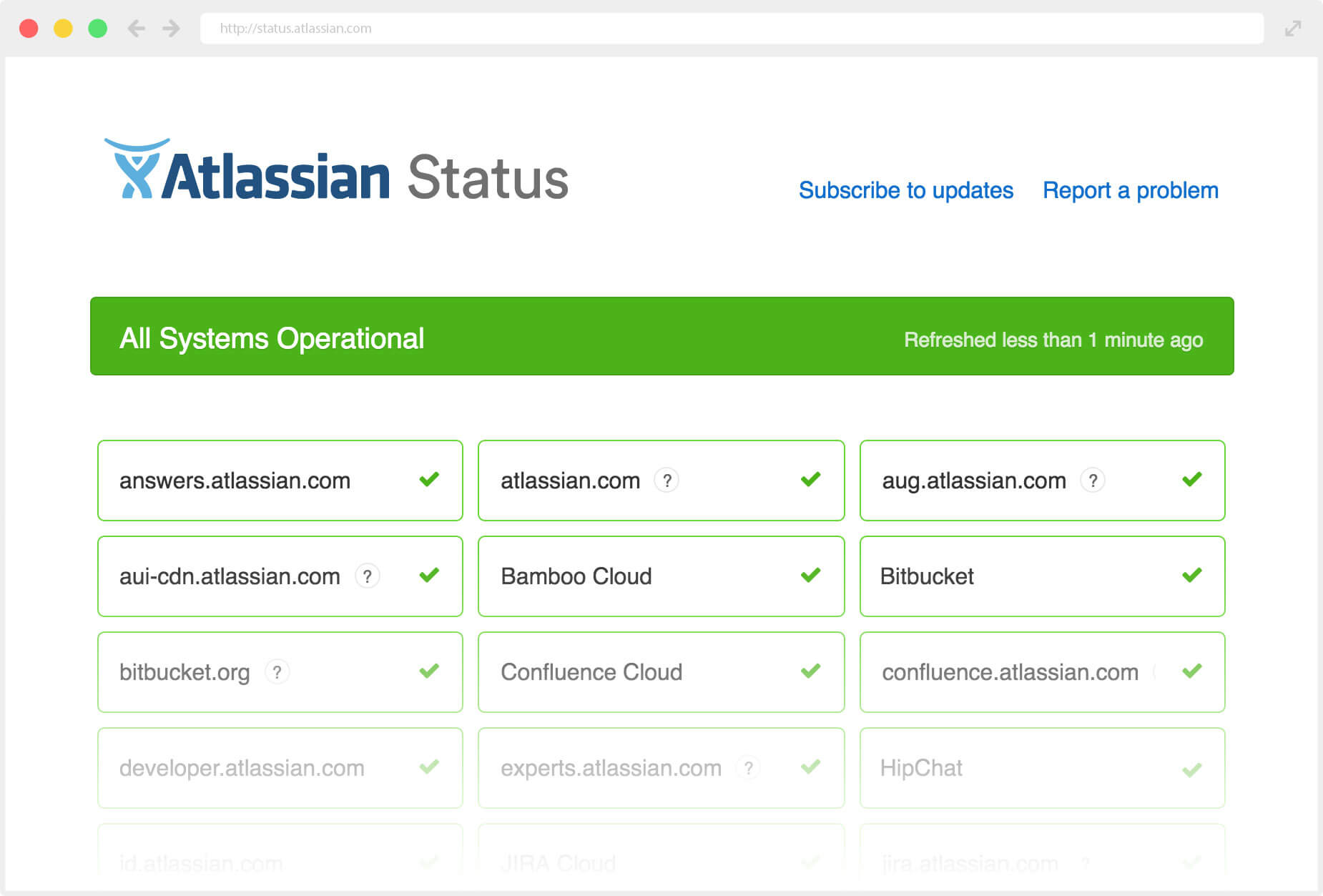 Atlassian status